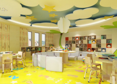 金蘋果幼兒園加盟多少錢